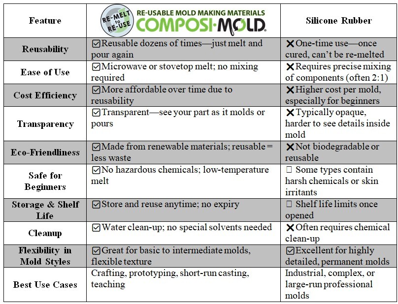 composimold-advantages.jpg
